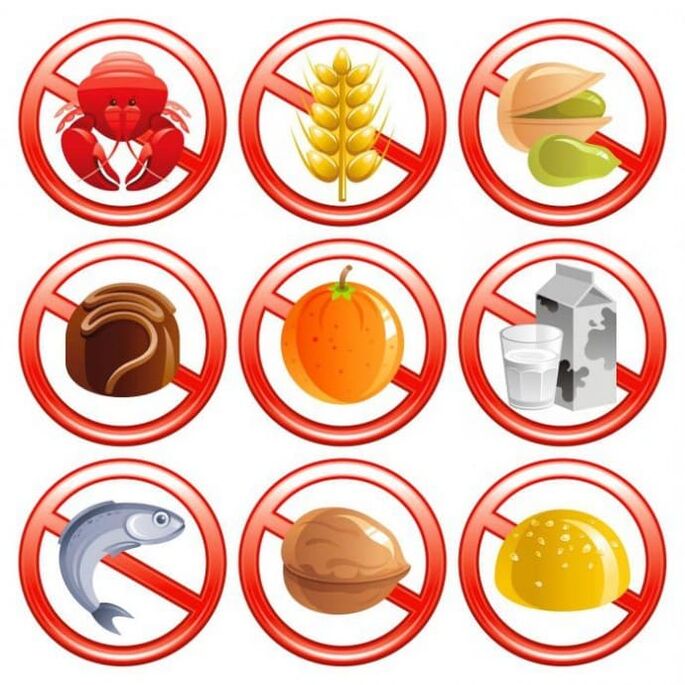 Produtos prohibidos para uso con alerxias